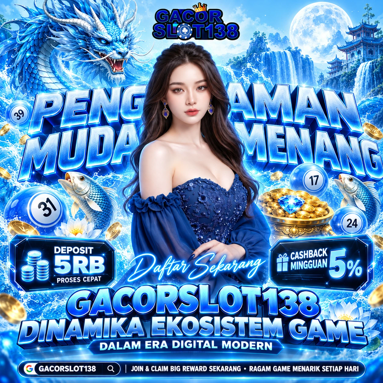 GACORSLOT138: Dinamika Ekosistem Game dalam Era Digital Modern